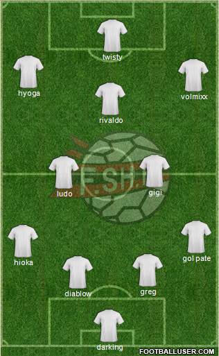 Albania Formation 2020