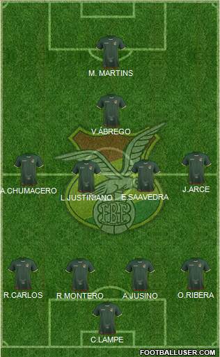 Bolivia Formation 2020