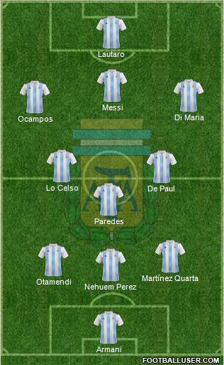 Argentina Formation 2020