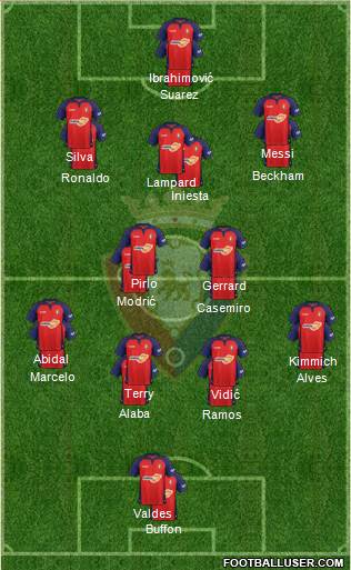 C. At. Osasuna Formation 2020