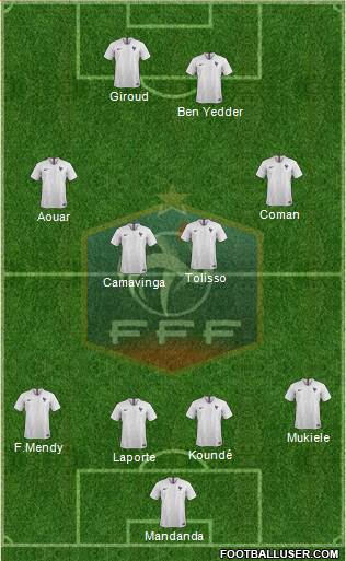 France Formation 2020