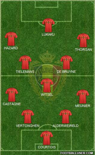 Belgium Formation 2020