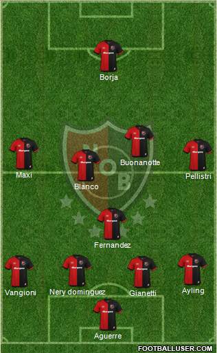 Newell's Old Boys football formation