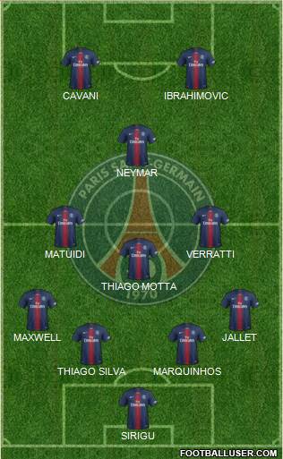 Paris Saint-Germain Formation 2020