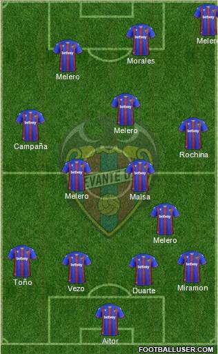 Levante U.D., S.A.D. football formation