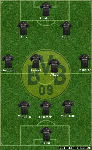 Borussia Dortmund Formation 2020