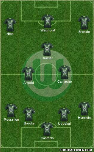 VfL Wolfsburg Formation 2020