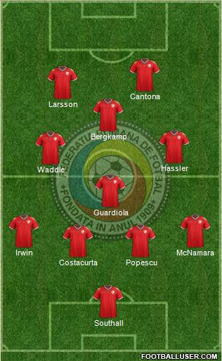 Romania Formation 2020