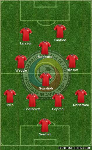 Romania football formation