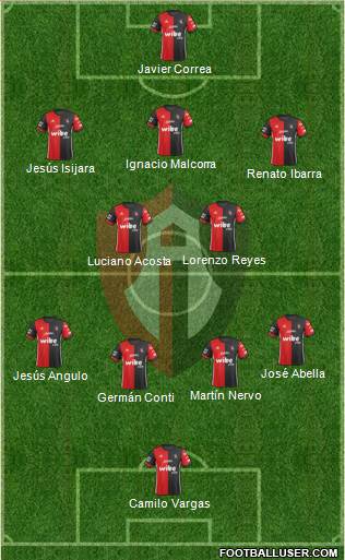Club Deportivo Atlas Formation 2020