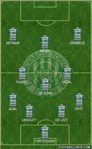Ferencvárosi Torna Club Formation 2020