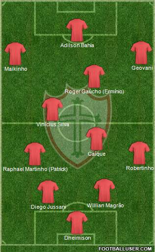 A Portuguesa D Formation 2020