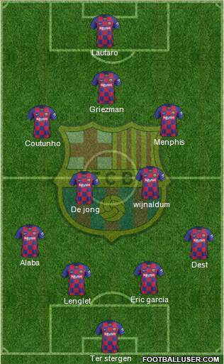 F.C. Barcelona Formation 2020