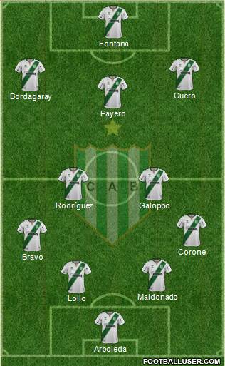 Banfield Formation 2020
