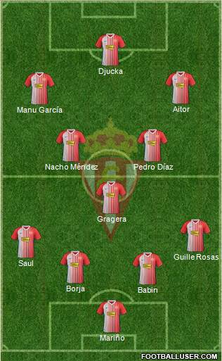 Real Sporting S.A.D. Formation 2020