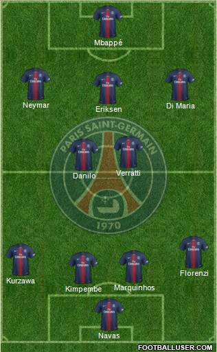 Paris Saint-Germain Formation 2020