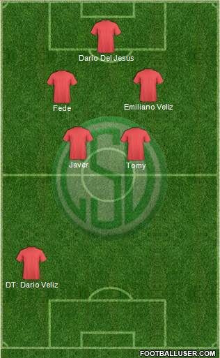Sportivo Desamparados Formation 2020