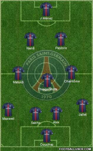 Paris Saint-Germain Formation 2020