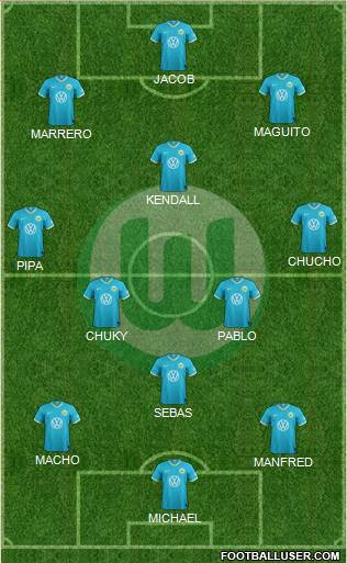 VfL Wolfsburg Formation 2020