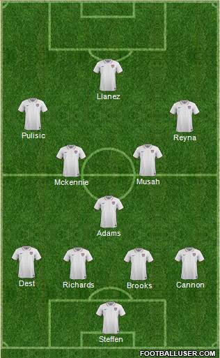 U.S.A. Formation 2020