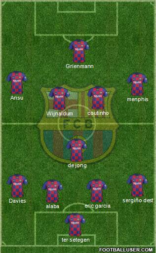 F.C. Barcelona Formation 2020