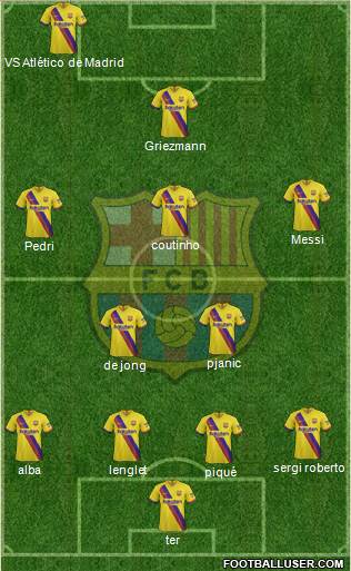 F.C. Barcelona Formation 2020
