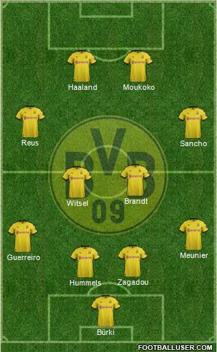 Borussia Dortmund Formation 2020