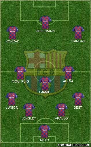 F.C. Barcelona Formation 2020