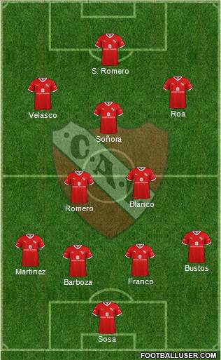 Independiente Formation 2020