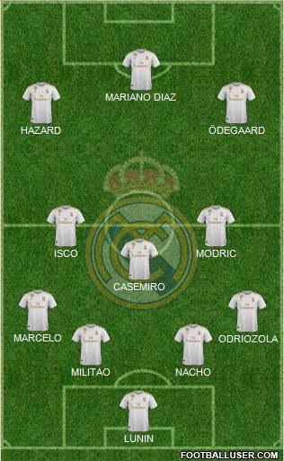 Real Madrid C.F. Formation 2020