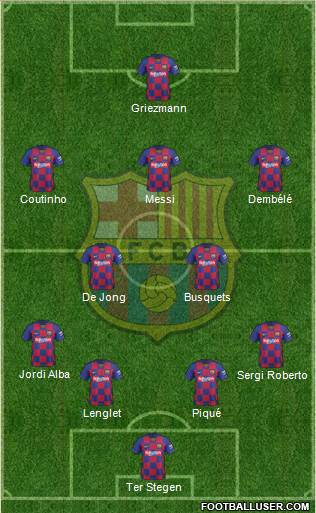 F.C. Barcelona Formation 2020