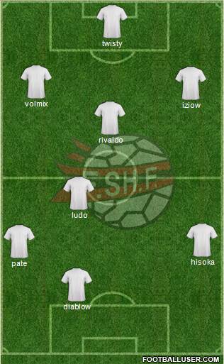 Albania Formation 2020
