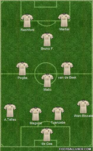 Manchester United Formation 2020