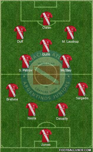 Argentinos Juniors football formation