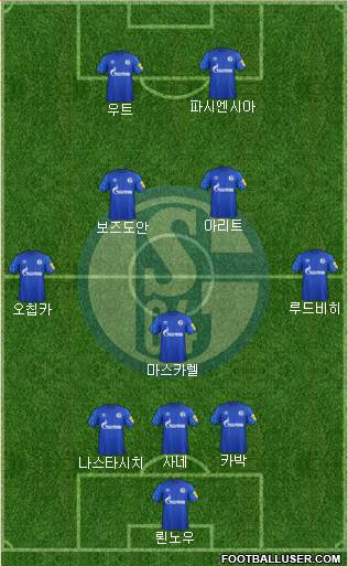 FC Schalke 04 football formation