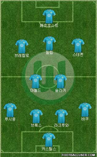 VfL Wolfsburg Formation 2020