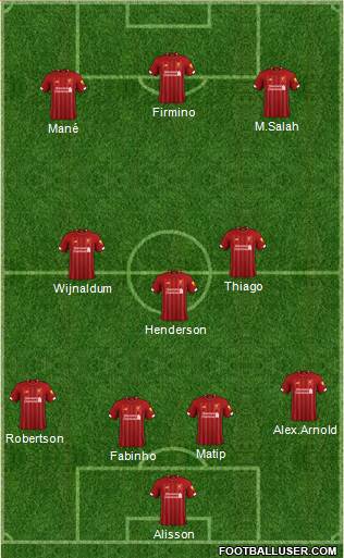 Liverpool Formation 2020
