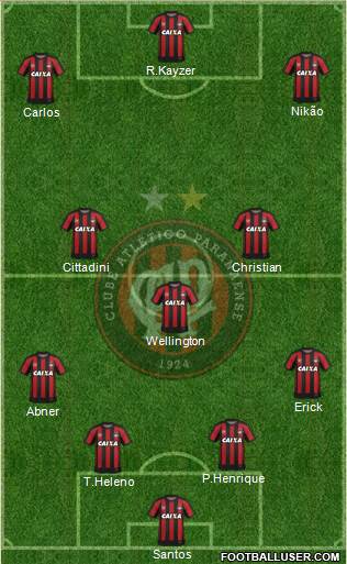 C Atlético Paranaense Formation 2020