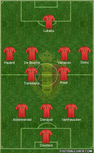 Belgium Formation 2020