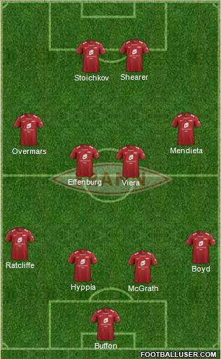 SK Brann football formation