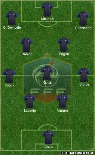 France Formation 2020