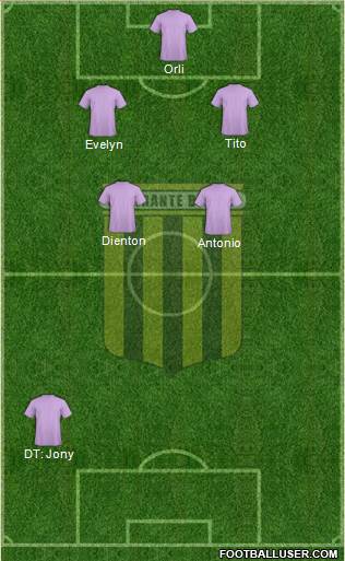 Almirante Brown Formation 2020