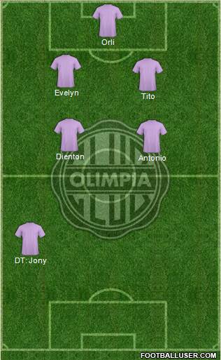 C Olimpia Formation 2020
