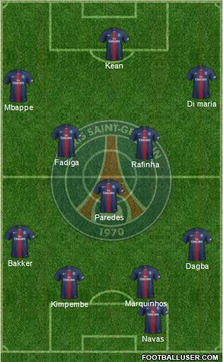 Paris Saint-Germain Formation 2020