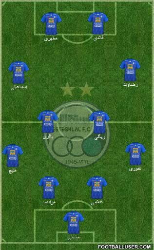 Esteghlal Tehran Formation 2020