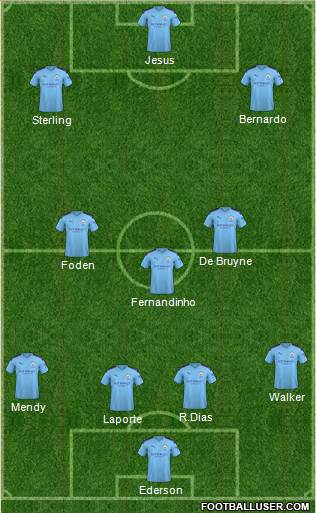 Manchester City Formation 2020