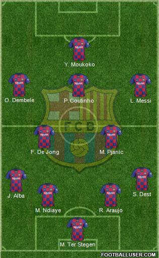 F.C. Barcelona Formation 2020