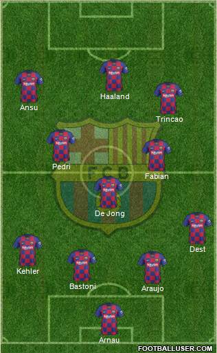 F.C. Barcelona Formation 2020