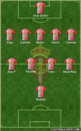 Real Sporting S.A.D. Formation 2020