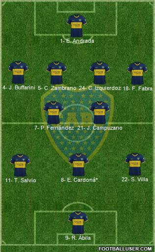 Boca Juniors Formation 2020